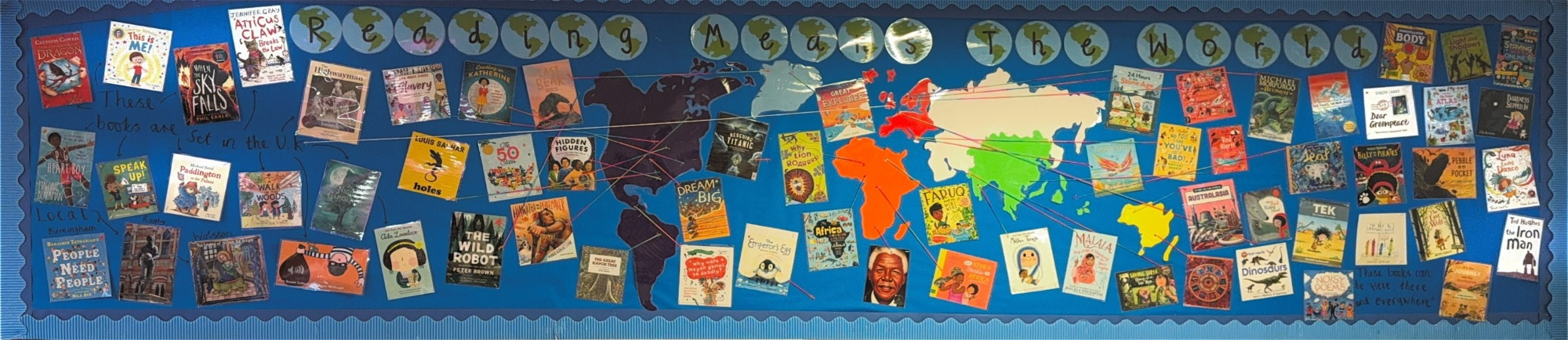 Display titled “Reading Means the World” featuring a world map with book covers connected to different countries.